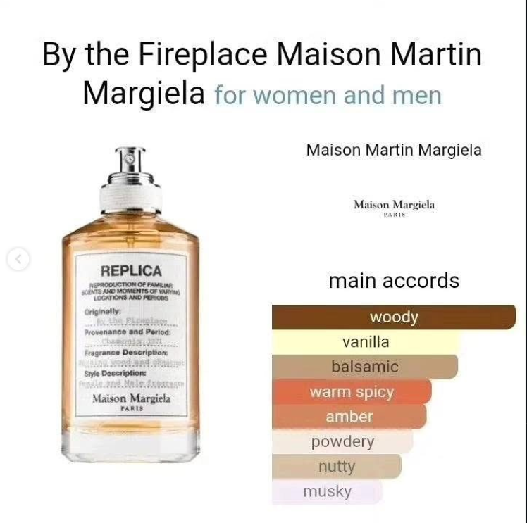 By the fireplace